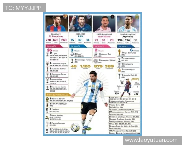全球足球明星粉丝数排行：梅西与CR7谁才是最受欢迎的球员