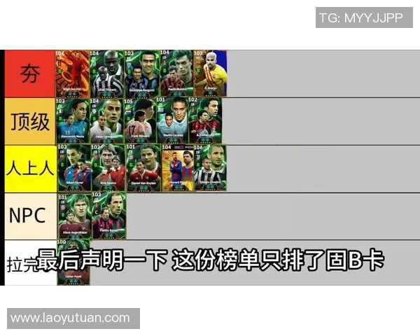 实况足球星数评定标准详解及其对球员表现的影响分析