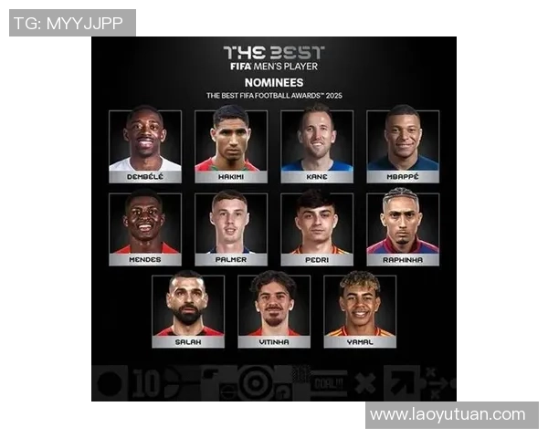 2025年世界足球现役球星综合排名榜单分析与预测